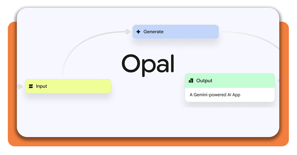 Google Opal