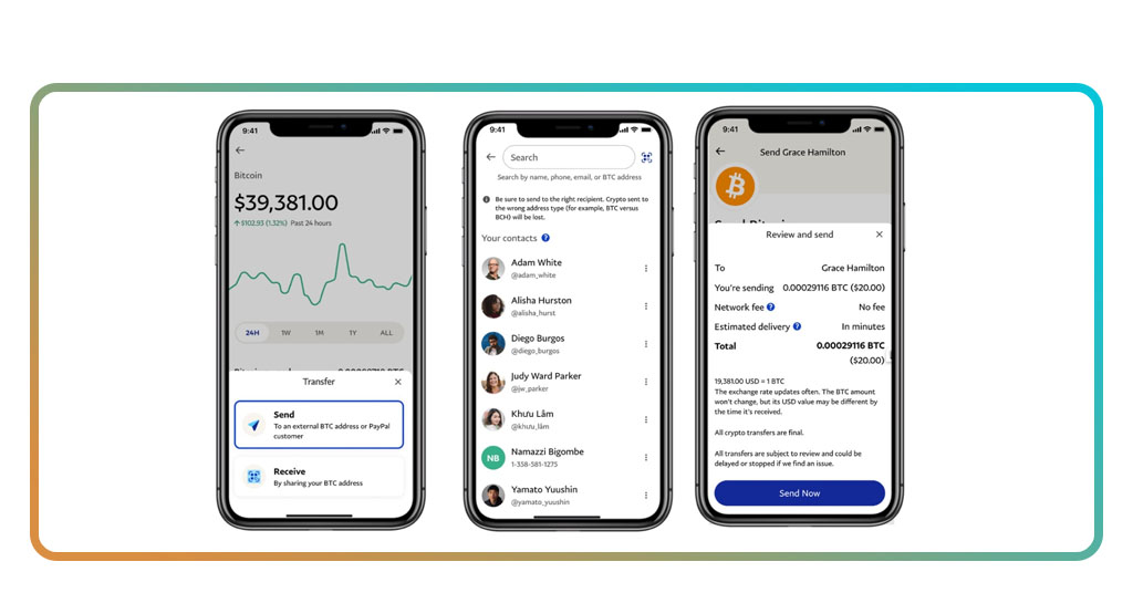 Crypto on PayPal