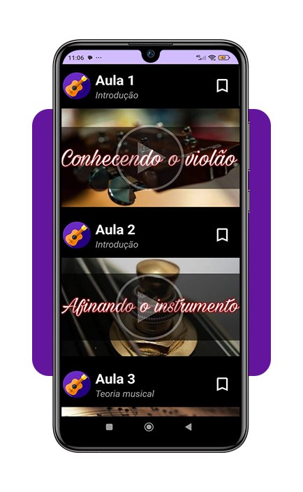 Aulas de violão para iniciantes