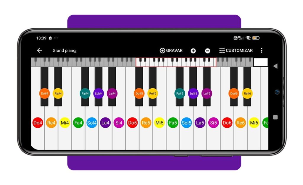 Acordes de teclado e piano