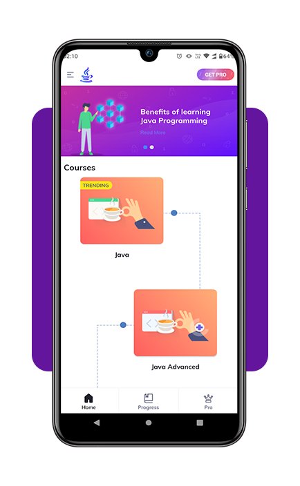 Aprender código Java