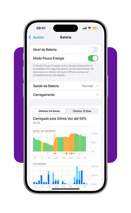 Ajuste seu smartphone para aumentar a duração da bateria 5 Aumentar a duração da bateria