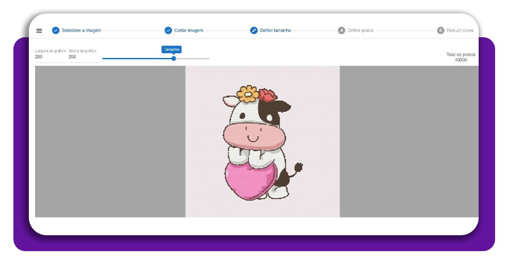 Crie seu próprio gráfico de ponto cruz de graça pela internet 3 Gráfico de ponto cruz