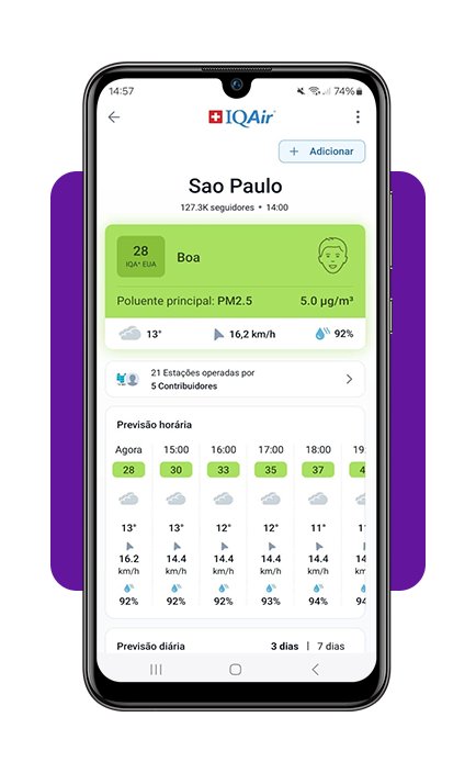 Saiba como ver a qualidade do ar no mundo todo em poucos cliques 5 Ver a qualidade do ar no mundo