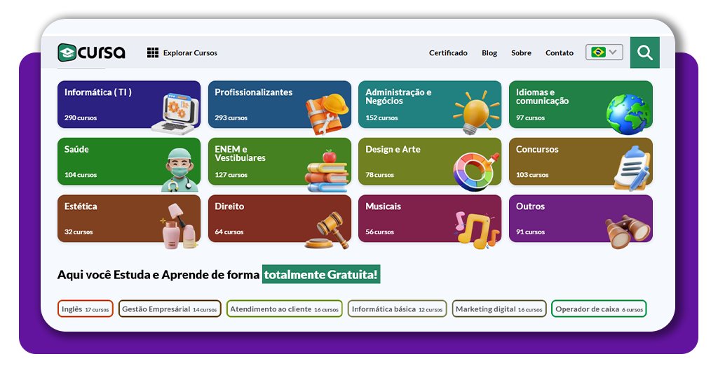 Curso Técnico de Informática online gratuito com certificado 3 Curso técnico de informática online