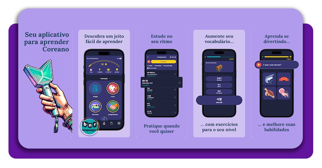 Aprender o alfabeto coreano