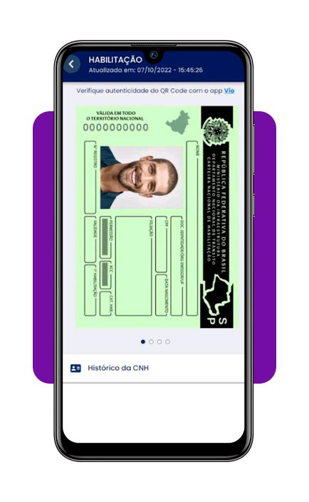 Validade da carteira de habilitação