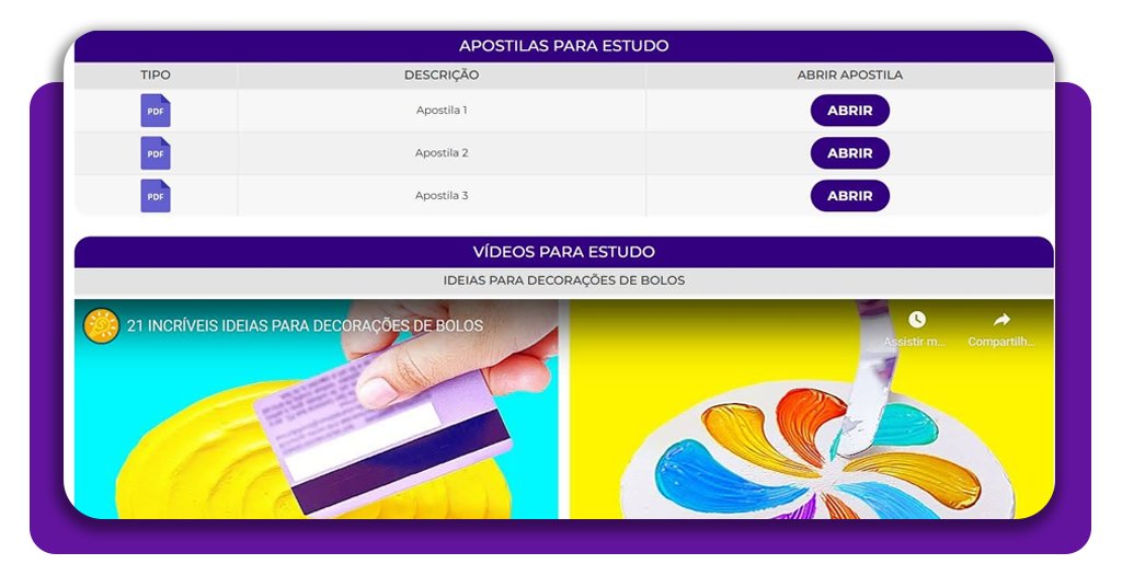 Curso de bolos decorados