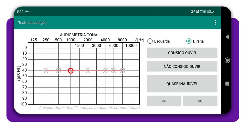 Teste auditivo