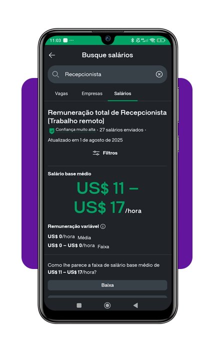 Salário de recepcionista
