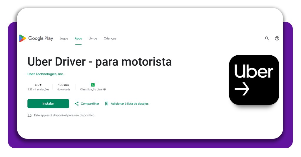 Motoboy pela Uber