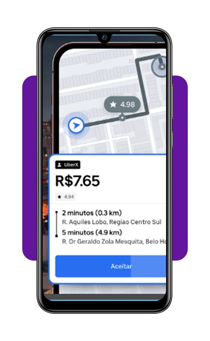 Motoboy pela Uber