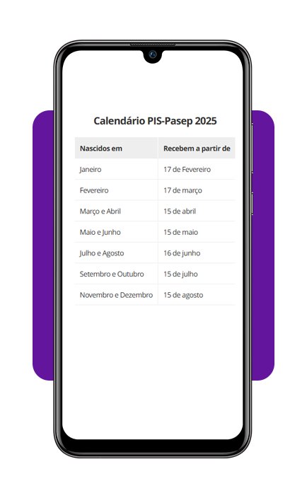 Aprenda a consultar a parcela do PIS 2025 liberada para saque 5 Consultar a parcela do PIS