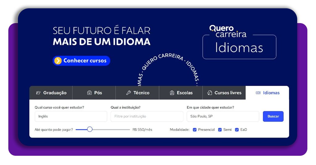 Bolsas de estudo para curso de inglês