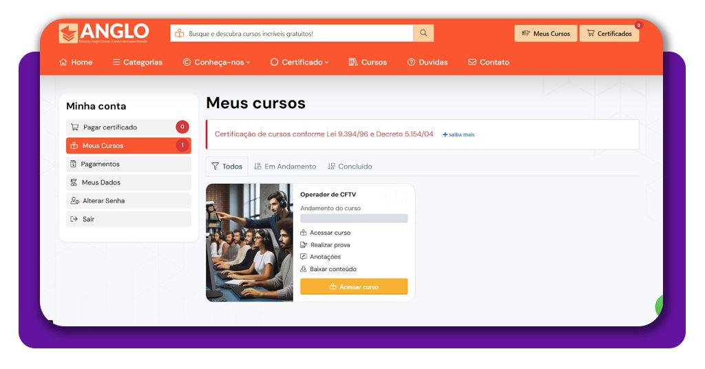 Monitor de câmeras de segurança