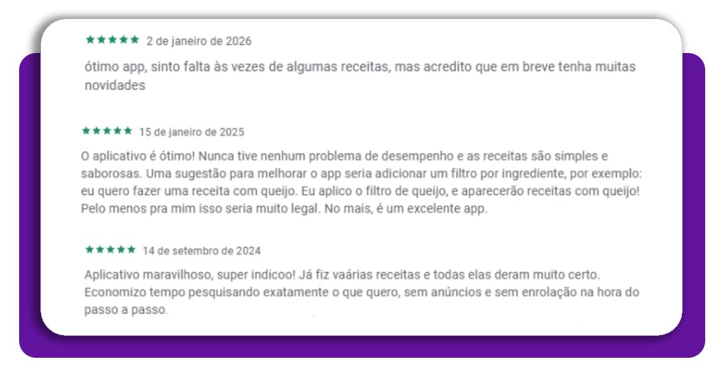 Receitas fáceis