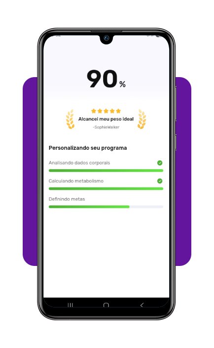 Contar calorias de comidas