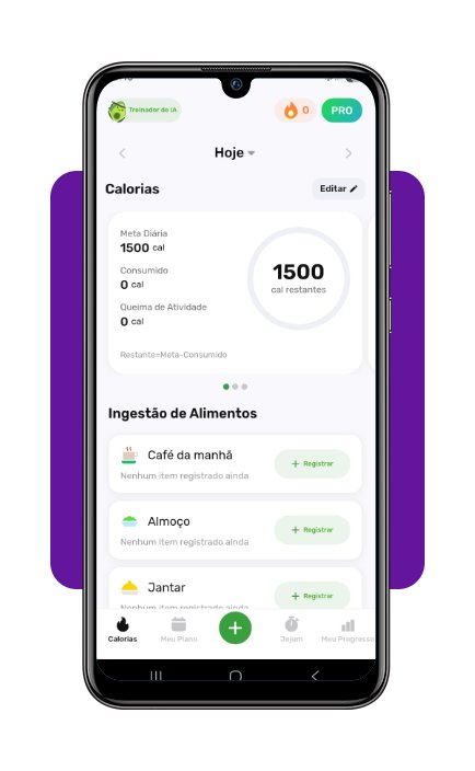 Contar calorias de comidas