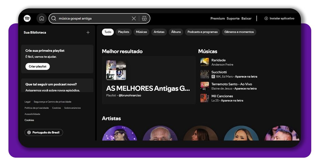 Música gospel antiga