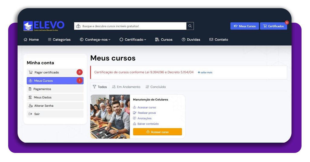 Manual do Android