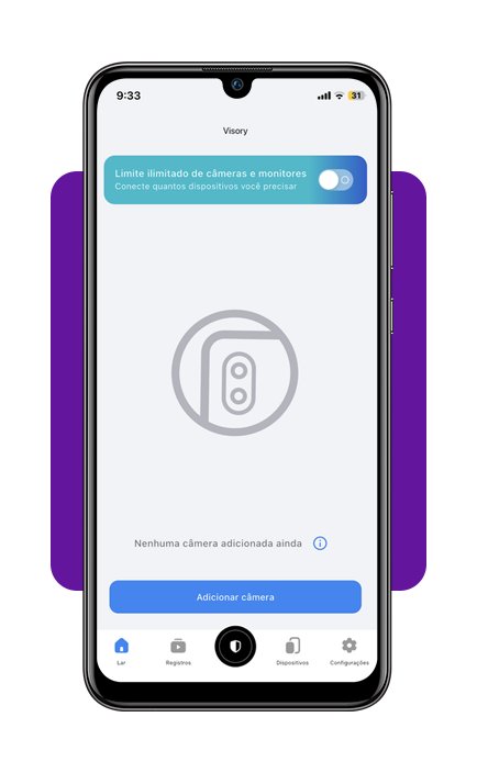 Transformar o celular em uma câmera de segurança
