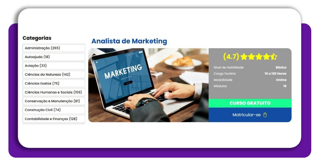 Curso de analista de marketing