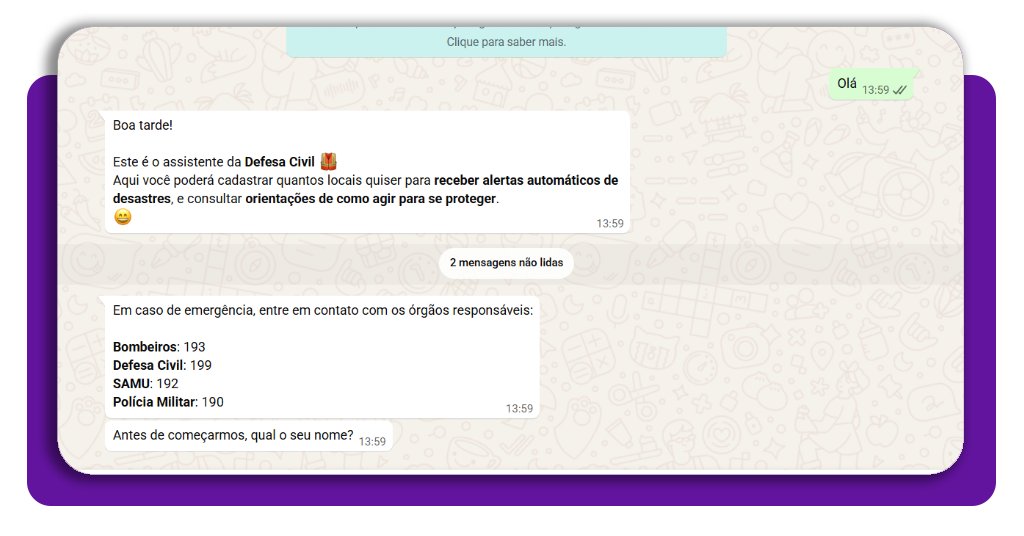 Alerta chuva WhatsApp corpo 3
