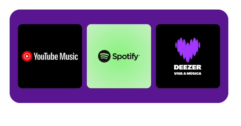 Descubra o nome da música que está tocando na rádio em segundos 2
Legenda: Spotify, Deezer e YouTube Music são alguns dos principais apps de streaming para ouvir suas músicas favoritas e montar playlists personalizadas.