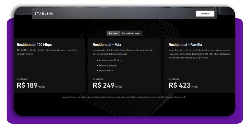 Planos e preços da Starlink no Brasil